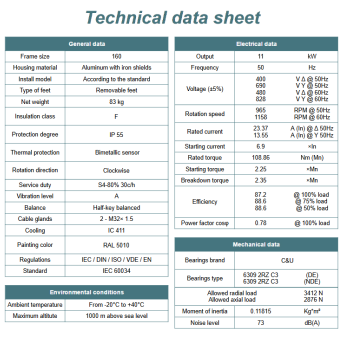 Silnik elektryczny 11kW 900 obr/min. 160 B3
